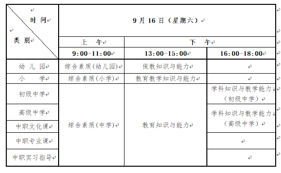 报名相关事宜答考生问.png